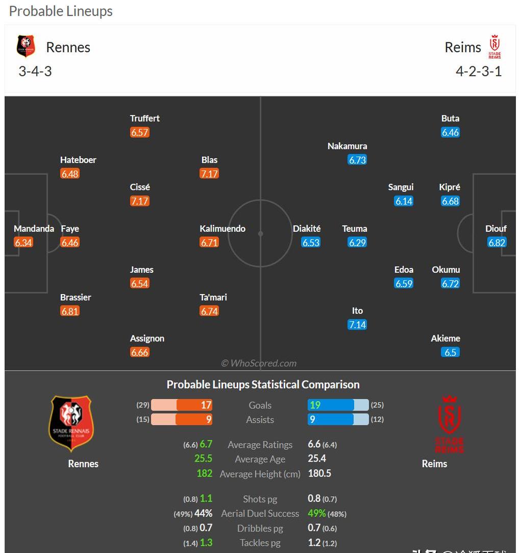 澳门威尼斯人-兰斯队近期比赛状态神勇，法甲排名节节攀升